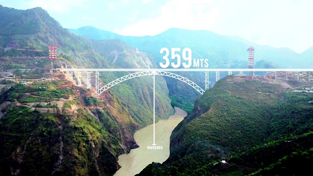 Chenab bridge, Jammu & Kashmir