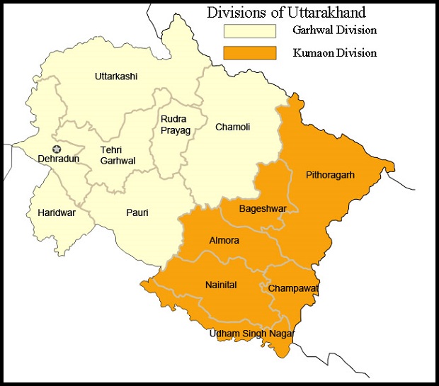Administrative divisions of Uttarakhand