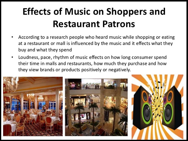 The effect of music in shopping