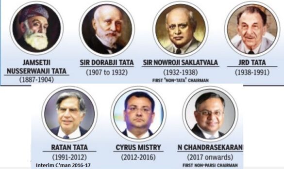 7 Tata Group Chairmen And Their Contribution To India